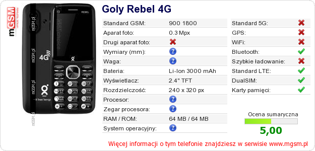 Dane telefonu Goly Rebel 4G