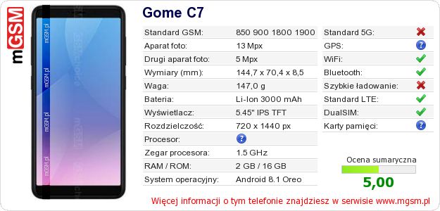 Dane telefonu Gome C7
