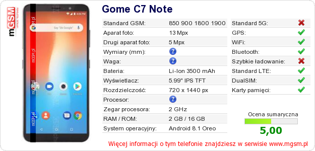 Dane telefonu Gome C7 Note