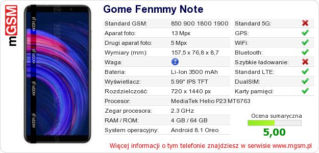 Dane telefonu Gome Fenmmy Note Dane telefonu Gome Fenmmy Note