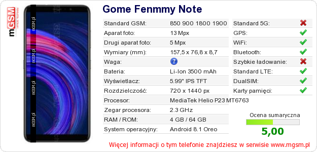 Dane telefonu Gome Fenmmy Note