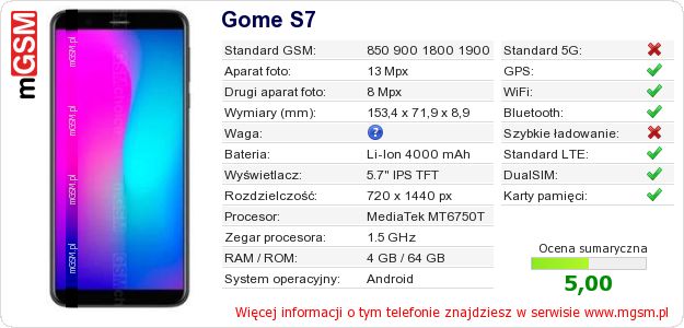 Dane telefonu Gome S7 Dane telefonu Gome S7