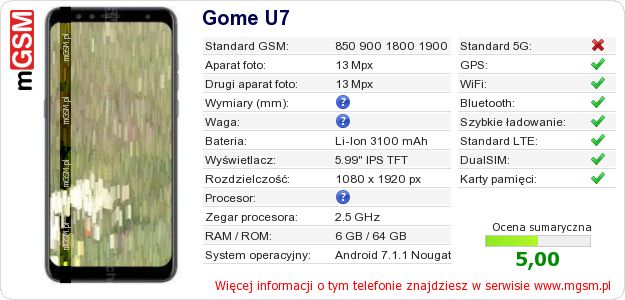 Dane telefonu Gome U7 Dane telefonu Gome U7