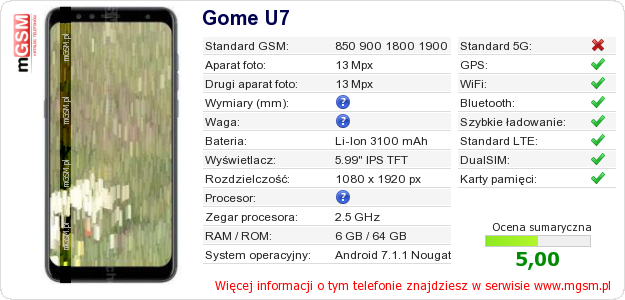 Dane telefonu Gome U7