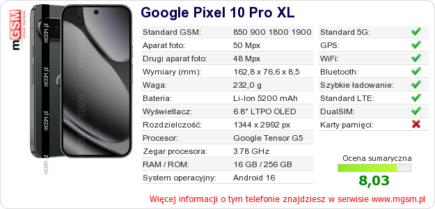 Dane telefonu Google Pixel 10 Pro XL