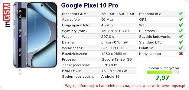 Dane telefonu Google Pixel 10 Pro