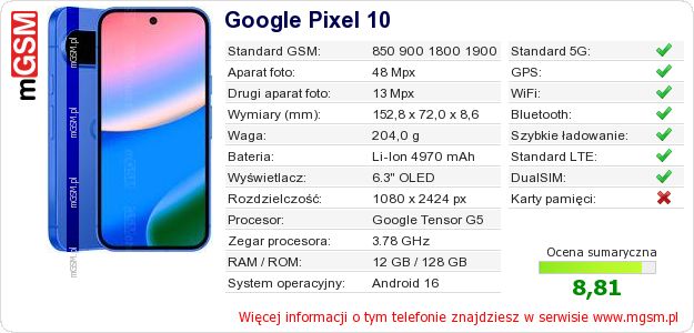 Dane telefonu Google Pixel 10