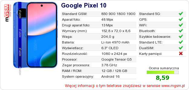 Dane telefonu Google Pixel 10