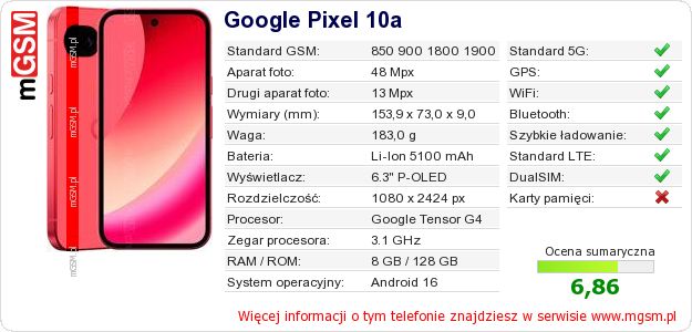 Dane telefonu Google Pixel 10a
