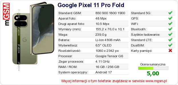 Dane telefonu Google Pixel 11 Pro Fold