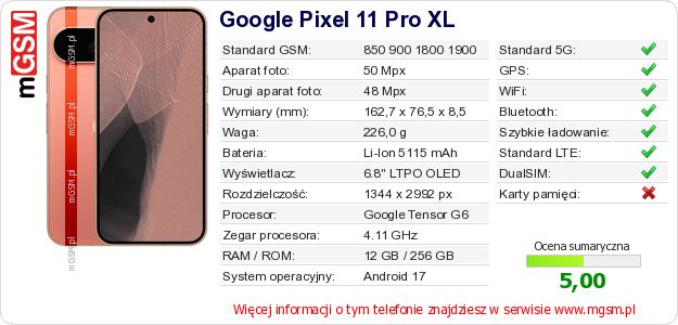 Dane telefonu Google Pixel 11 Pro XL