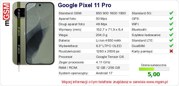 Dane telefonu Google Pixel 11 Pro