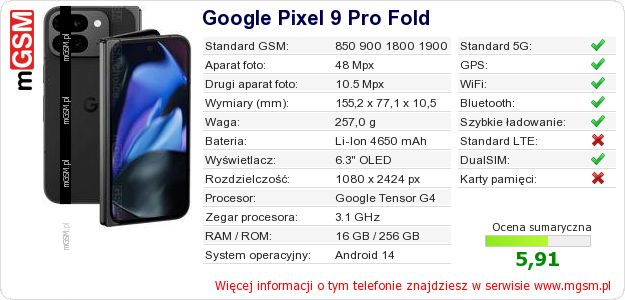 Dane telefonu Google Pixel 9 Pro Fold