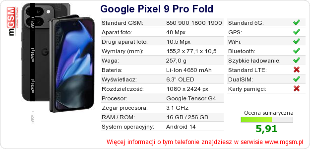 Dane telefonu Google Pixel 9 Pro Fold
