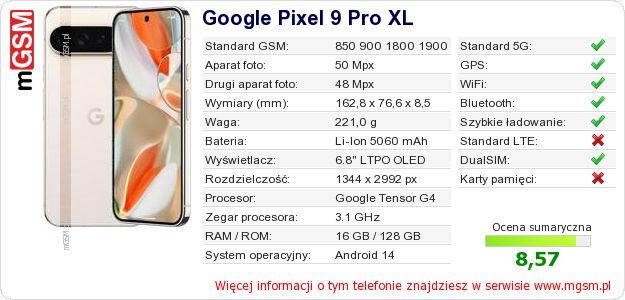 Dane telefonu Google Pixel 9 Pro XL