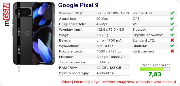 Dane telefonu Google Pixel 9