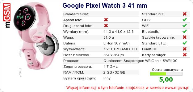 Dane telefonu Google Pixel Watch 3 41 mm