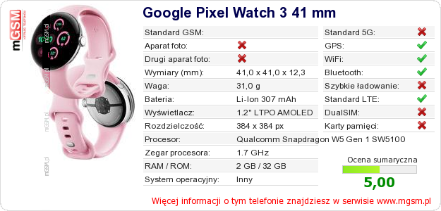 Dane telefonu Google Pixel Watch 3 41 mm