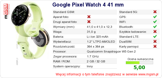 Dane telefonu Google Pixel Watch 4 41 mm