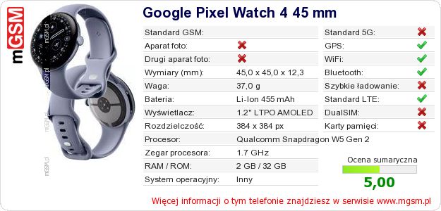Dane telefonu Google Pixel Watch 4 45 mm