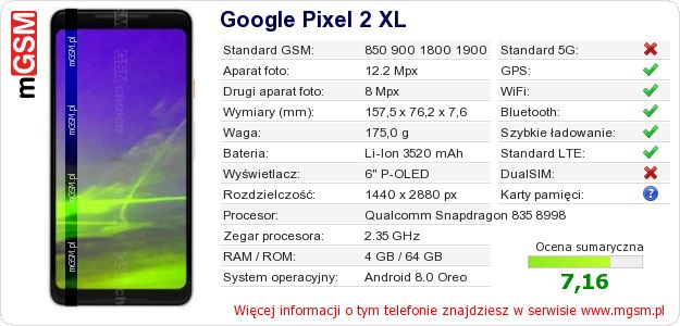 Dane telefonu Google Pixel 2 XL
