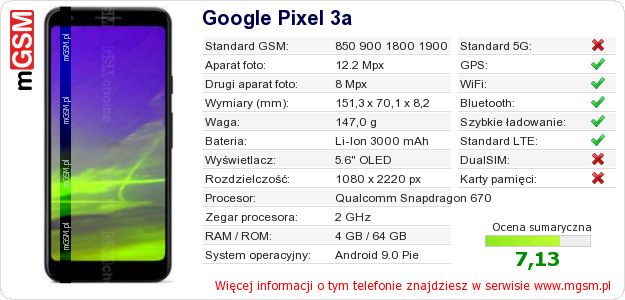 Dane telefonu Google Pixel 3a