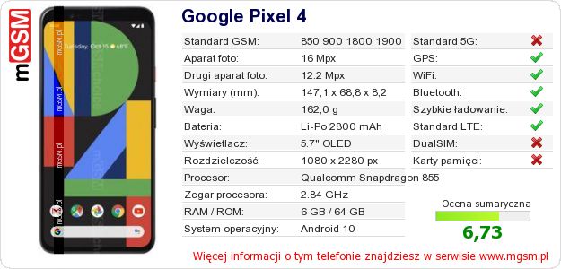 Dane telefonu Google Pixel 4