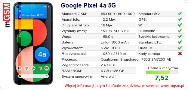Dane telefonu Google Pixel 4a 5G