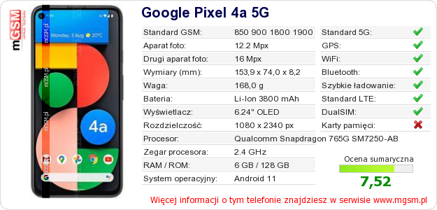 Dane telefonu Google Pixel 4a 5G