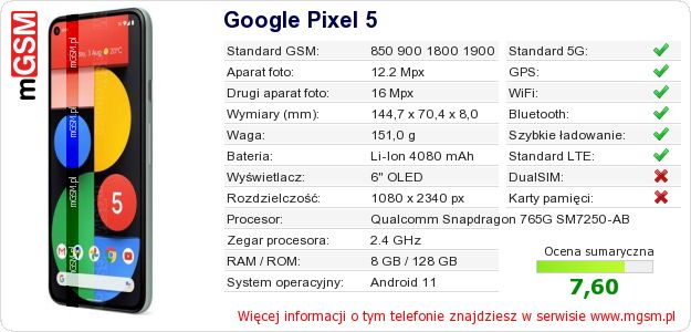 Dane telefonu Google Pixel 5