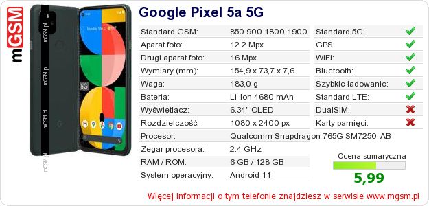 Dane telefonu Google Pixel 5a 5G