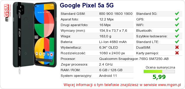 Dane telefonu Google Pixel 5a 5G