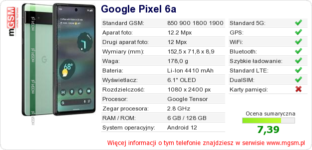 Dane telefonu Google Pixel 6a