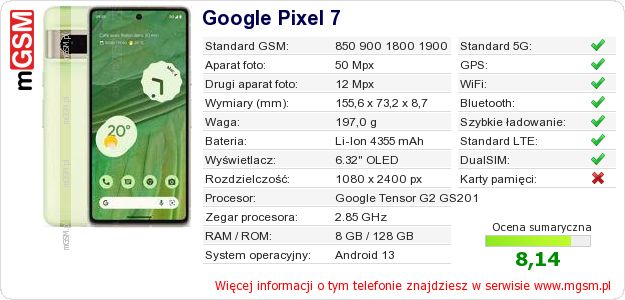Dane telefonu Google Pixel 7