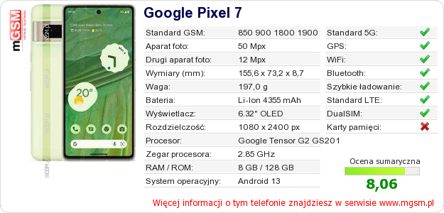Dane telefonu Google Pixel 7