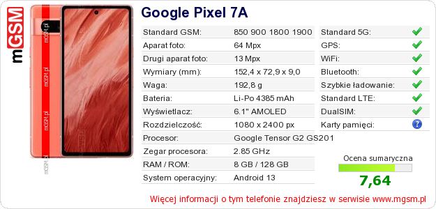 Dane telefonu Google Pixel 7A