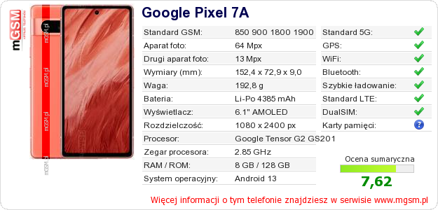 Dane telefonu Google Pixel 7A