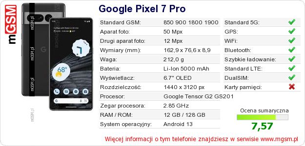 Dane telefonu Google Pixel 7 Pro