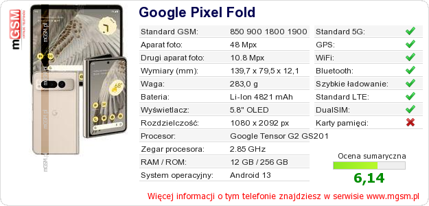 Dane telefonu Google Pixel Fold