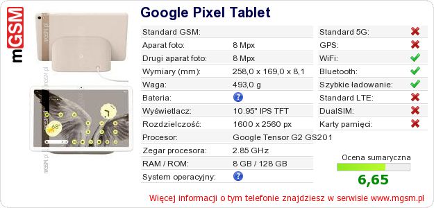 Dane telefonu Google Pixel Tablet