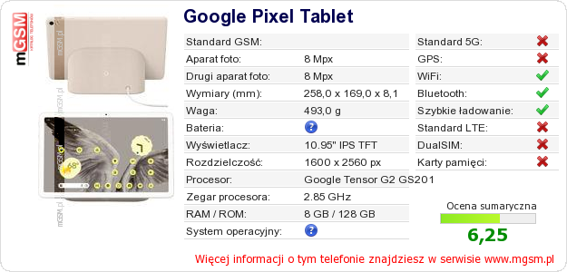 Dane telefonu Google Pixel Tablet