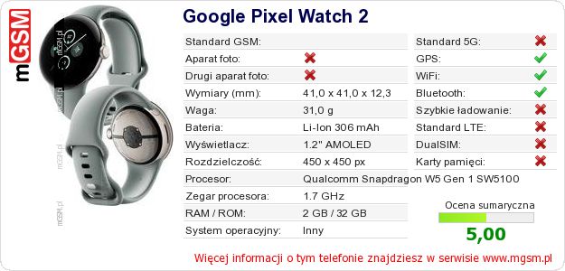 Dane telefonu Google Pixel Watch 2