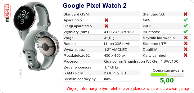 Dane telefonu Google Pixel Watch 2