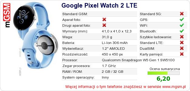 Dane telefonu Google Pixel Watch 2 LTE