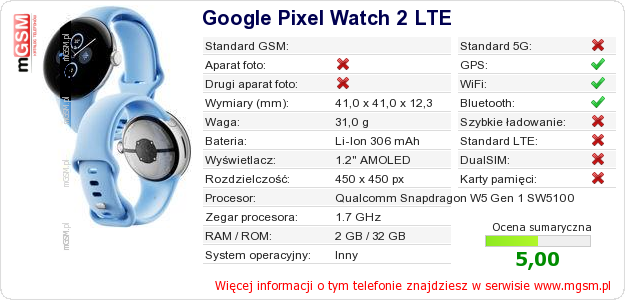 Dane telefonu Google Pixel Watch 2 LTE