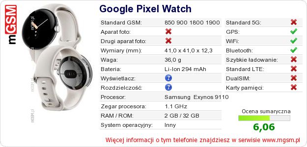 Dane telefonu Google Pixel Watch