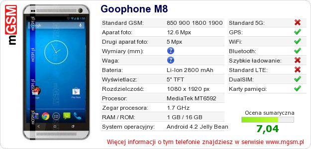 Dane telefonu Goophone M8