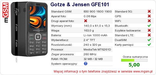 Dane telefonu Gotze & Jensen GFE101