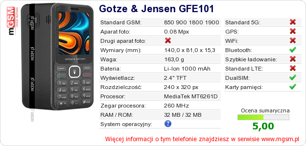 Dane telefonu Gotze & Jensen GFE101
