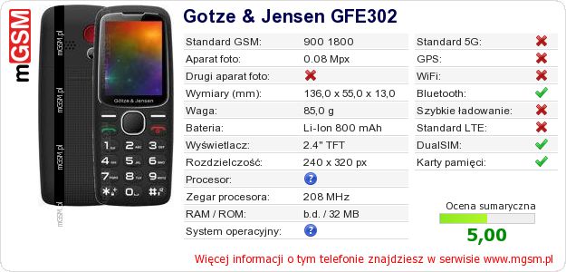 Dane telefonu Gotze & Jensen GFE302
